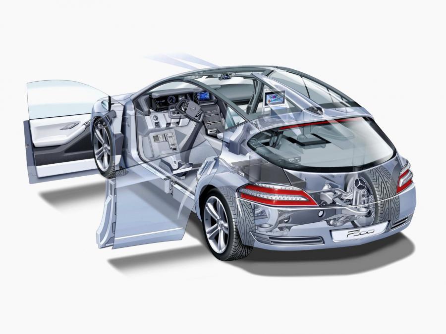  Mercedes-Benz F500 Mind Concept 2003 года  (фото 14 из 14)